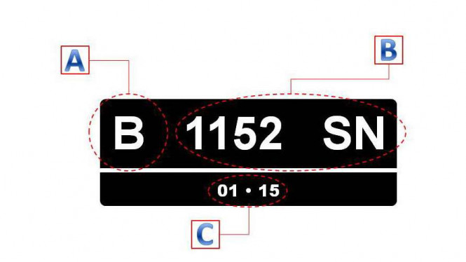 Pelat nomor bisa pakai nama
