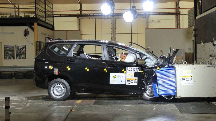 Hasil ASEAN NCAP Hyundai Stargazer