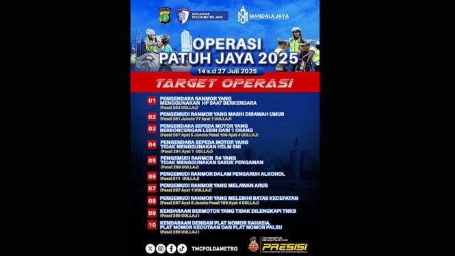 Operasi Patuh Jaya 2025