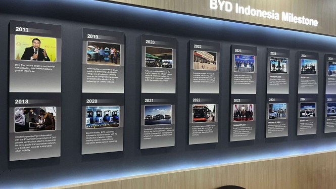 Keseruan Booth BYD di GIIAS 2025, Ada VR Vision sampai Atto 1
