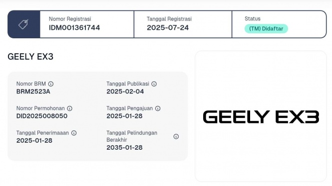 Wujud Mobil Listrik Geely EX3 yang Terdaftar di Indonesia