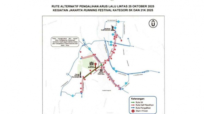 Lalu lintas