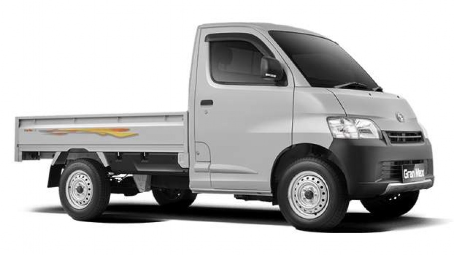 Penjualan Daihatsu Oktober 2025, Gran Max Kontributor Utama