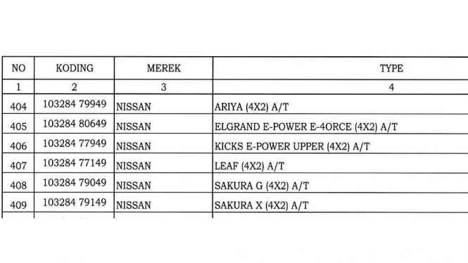 Nissan Elgrand e-Power