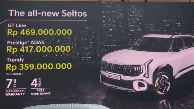 Harga Resmi All New Kia Seltos Mulai Dari Rp 359 Juta